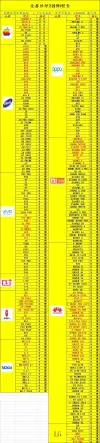 For HD mobile phone tempered film, please note the model before shipment Specification image